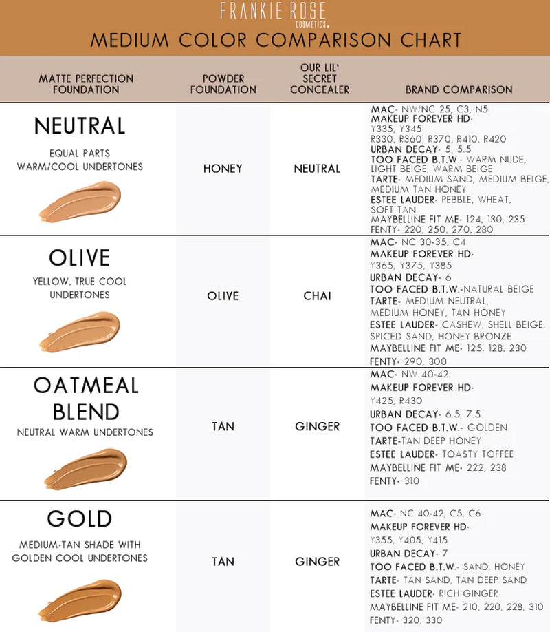 Matte Finish Foundation
