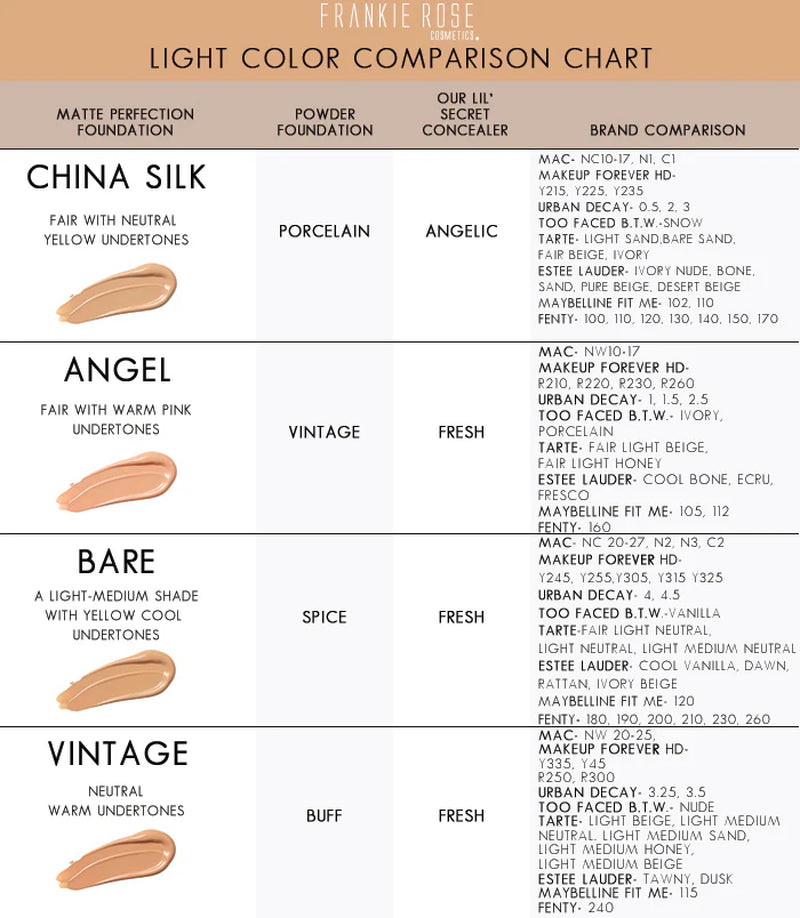 Matte Finish Foundation