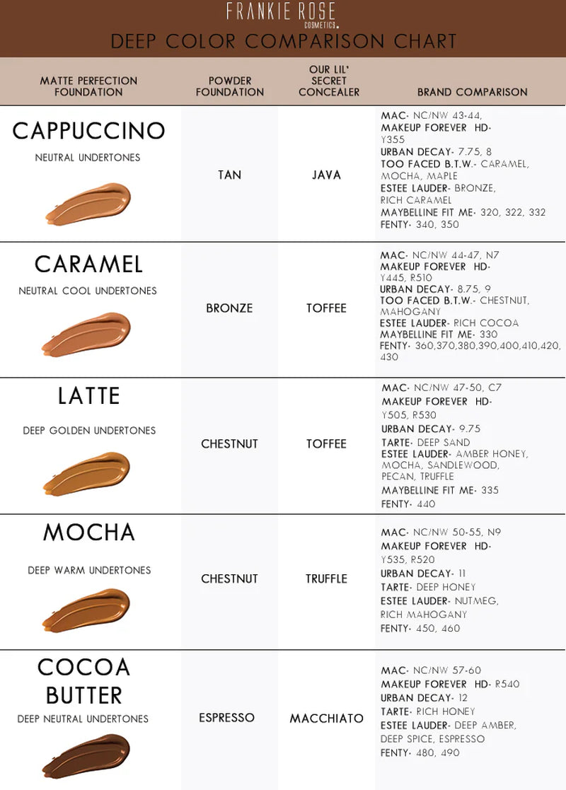 Matte Finish Foundation